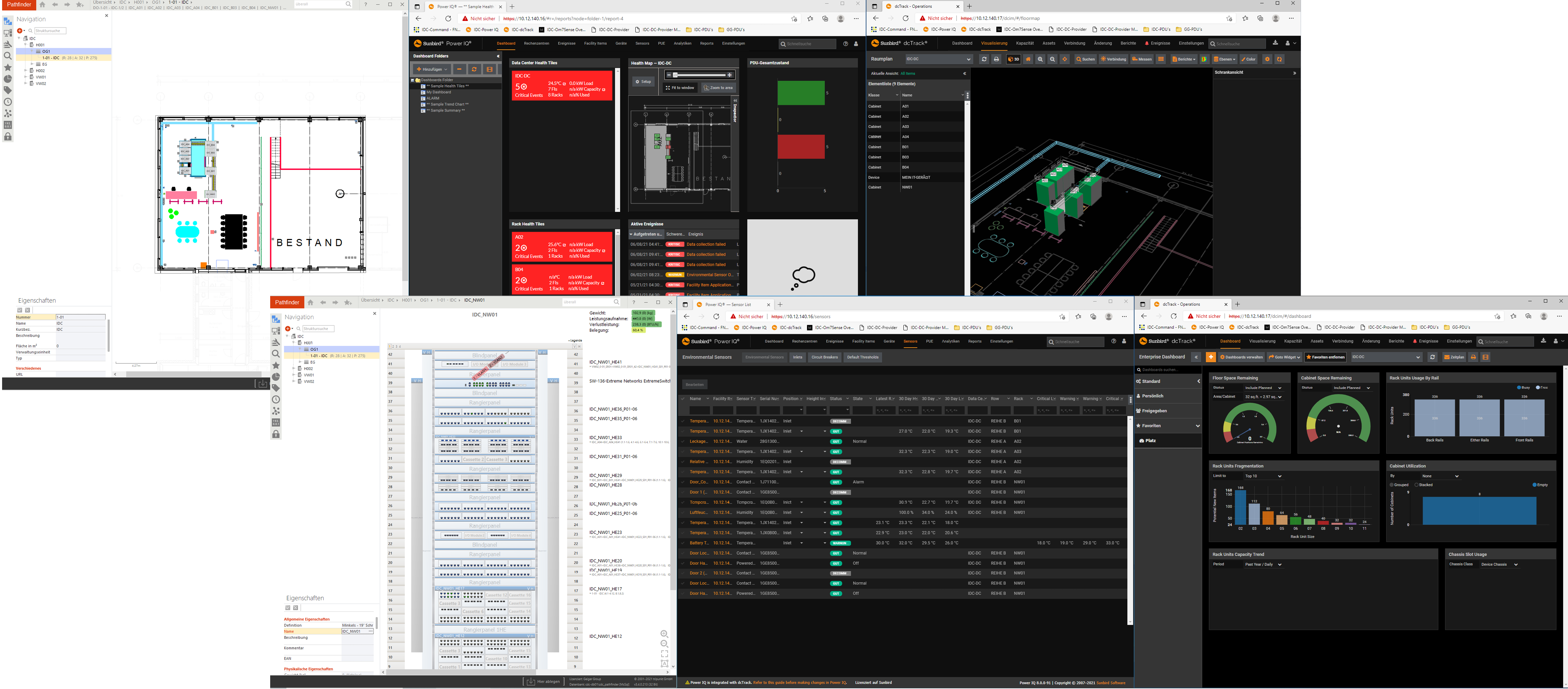 ManagementMonitoring